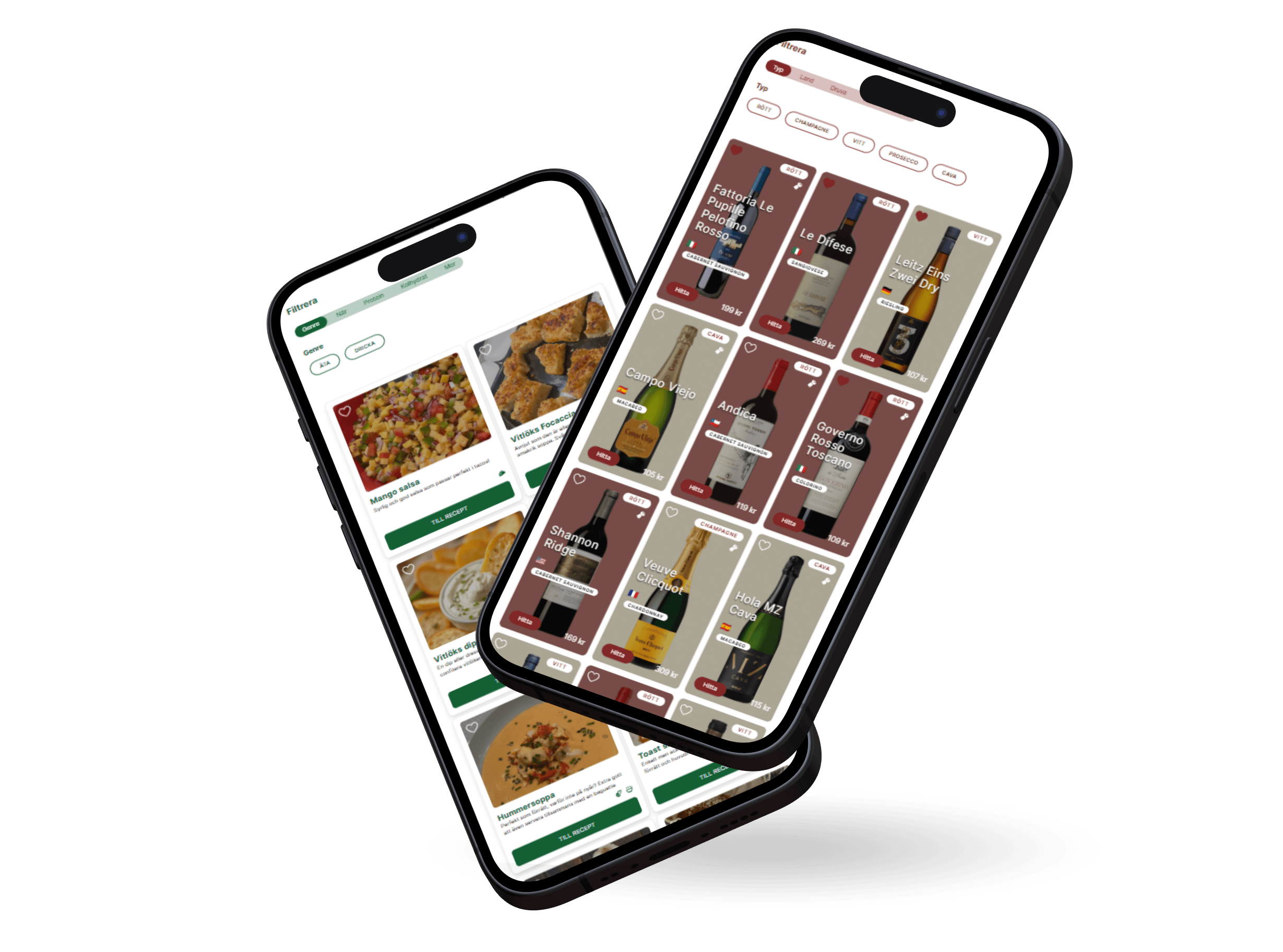 Cupboard – our digital pantry
